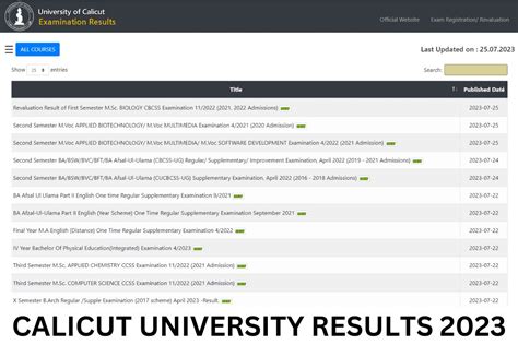 how to get old results of calicut university online|Calicut University Result 2024: 2nd, 4th, 6th Sem @ results.uoc.a.